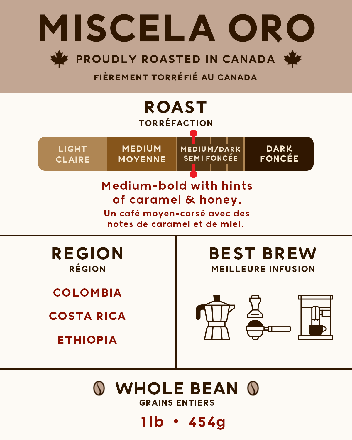 Miscela Oro Coffee Beans Label from Espresso Canada