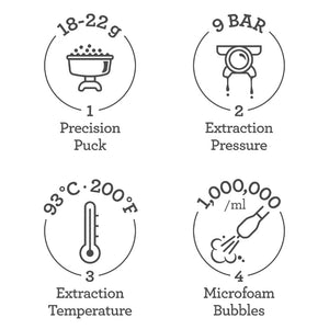 Breville BES985BSS Oracle Jet Coffee Machine 4 elements