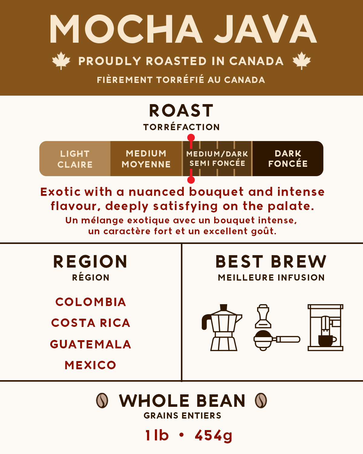 Mocha Java Espresso – Italy's Finest Non-Oily Beans – Espresso Canada Mocha Java Espresso – Italy's Finest Non-Oily Beans – Espresso Canada