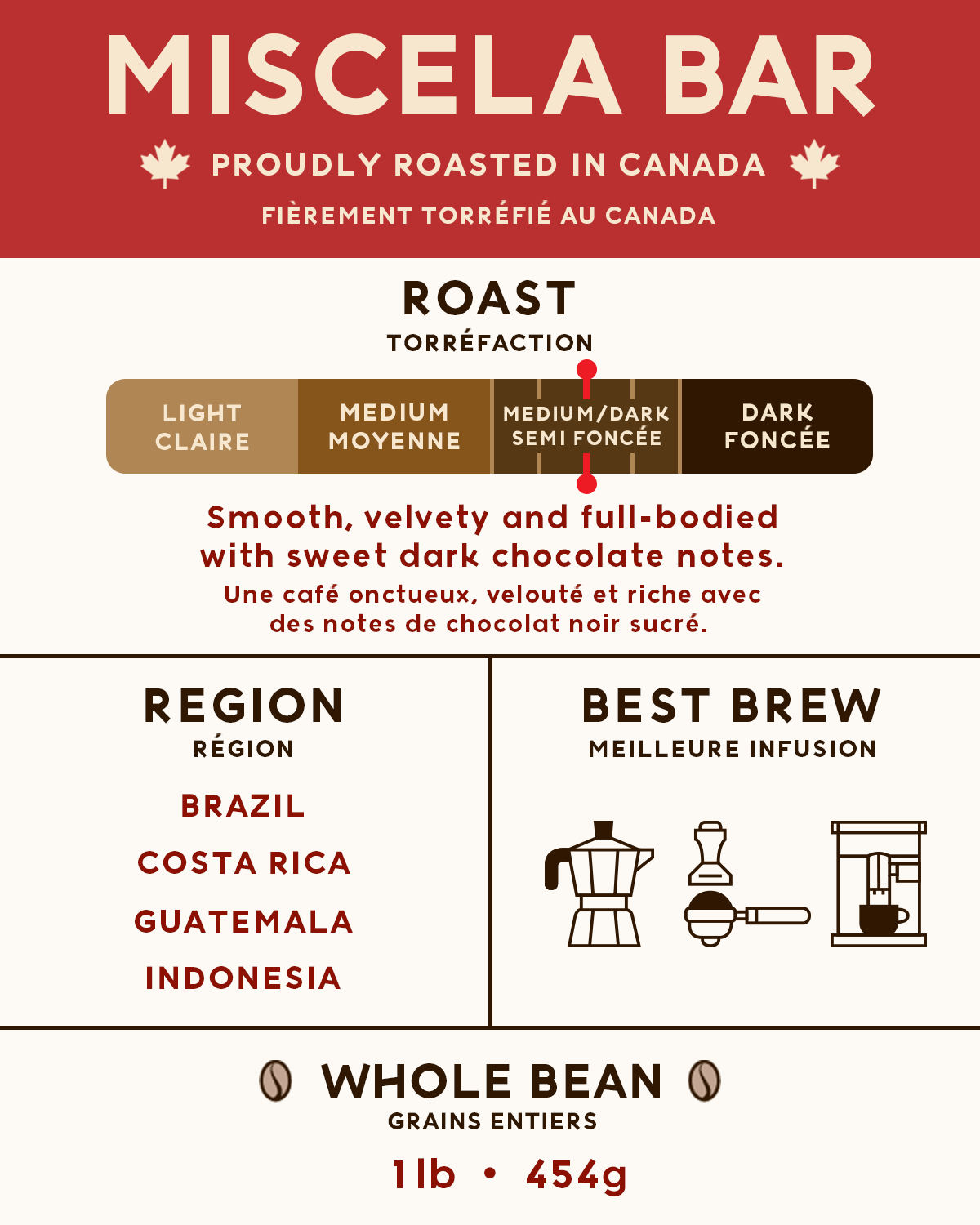Espresso Canada Miscela Bar Coffee Label