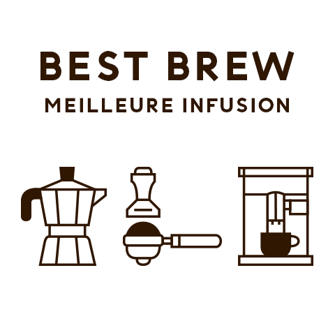 Best Brew Icons for Espresso Canada